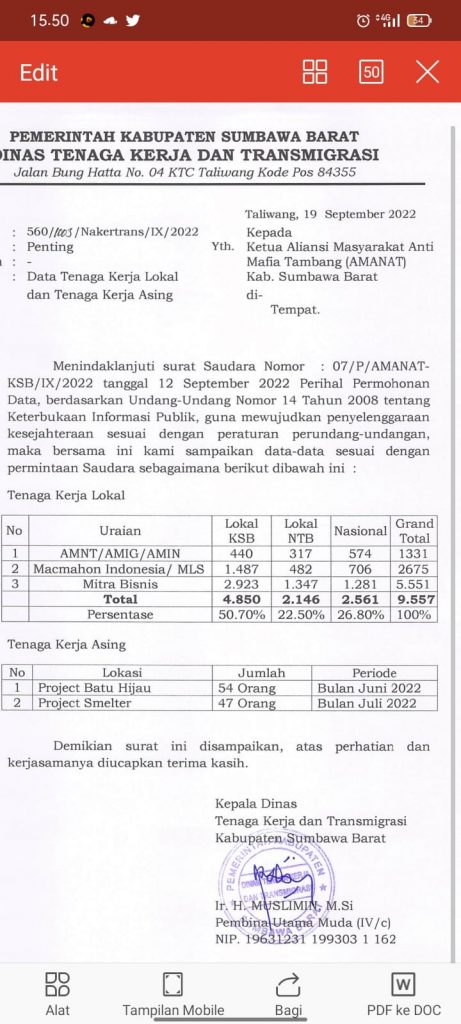 ” Tambang Ditutup “, Pengangguran Meningkat Tajam, Puluhan Milyar PDRB Akan Hilang