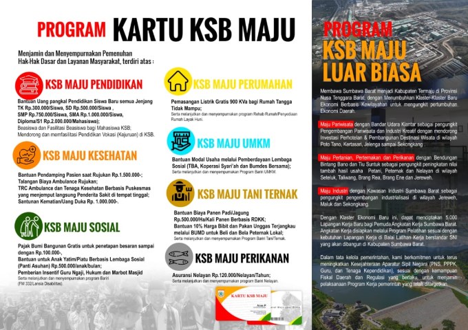 Kadis Pertanian KSB : Program Penggemukan Sapi Bagian Dari Program KSB Maju Tani Ternak